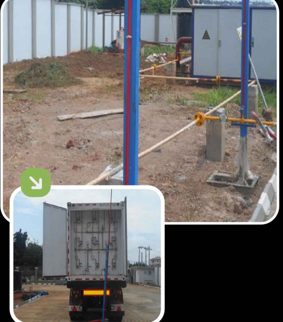 Voke ngineering projects